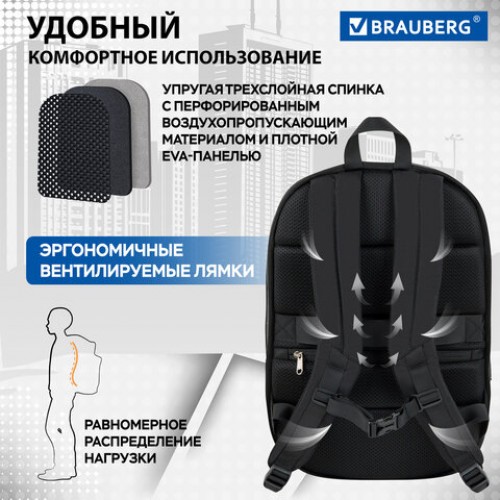 Рюкзак BRAUBERG FUNCTIONAL с отделением для ноутбука, 2 отделения, карман-антивор, Safe, 44х30х20 см, 272574