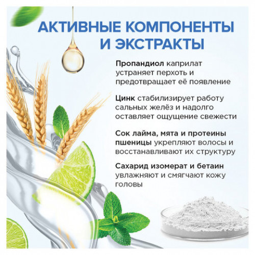Шампунь-бальзам 400 мл SYNERGETIC HAIR THERAPY Против перхоти 2 в 1, мята и лайм, 701409