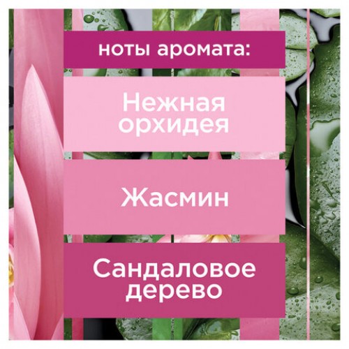 Сменный баллон 269 мл GLADE Японский сад для автоматических освежителей, 864980