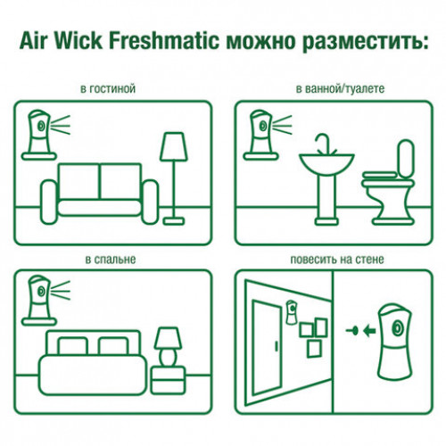 Сменный баллон 250 мл, AIRWICK Райские цветы, для автоматических освежителей, универсальный, 224391