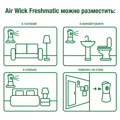 Сменный баллон 250 мл, AIRWICK Дикий гранат, для автоматических освежителей, универсальный