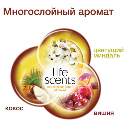 Сменный баллон 250 мл, AIRWICK Life Scents Райское наслаждение, для автоматических освежителей, универсальный, 3007662