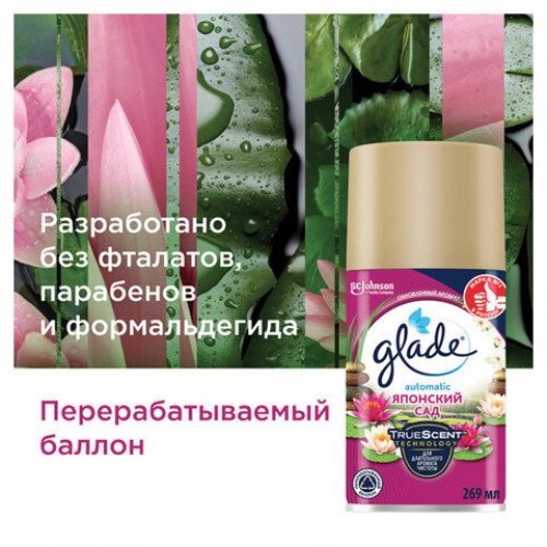 Сменный баллон 269 мл GLADE Японский сад для автоматических освежителей, 864980