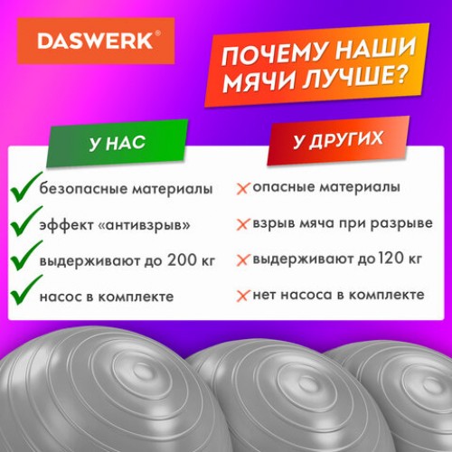 Мяч гимнастический (фитбол) 65 см с эффектом антивзрыв, с ручным насосом, серебристый, DASWERK, 680014