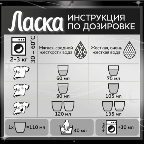 Средство для стирки жидкое автомат 3 л ЛАСКА Сияние черного, гель-концентрат, 2462937