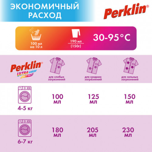 Стиральный порошок автомат 1,5 кг PERKLIN ULTRA Color, УЛУЧШЕННАЯ ФОРМУЛА, универсальный, 700605