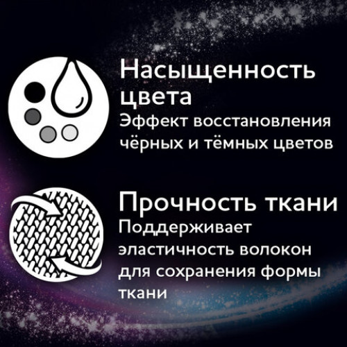 Средство для стирки жидкое автомат 1 л ЛАСКА Для тёмного, гель-концентрат, 2462822