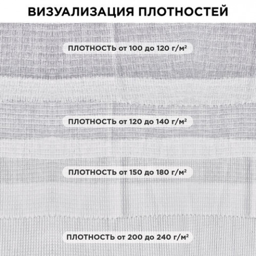 Полотно ВАФЕЛЬНОЕ отбеленное, рулон 0,45х50 м, плотность 140 (±10) г/м2, LAIMA, 604754, ГС