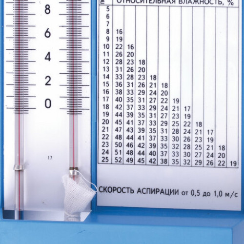 Гигрометр психрометрический ВИТ-1, диапазон: от 0 до +25 °С, с поверкой РФ, Стеклоприбор, ВИТ - 1