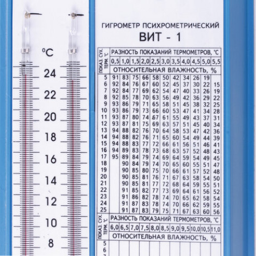 Гигрометр психрометрический ВИТ-1, диапазон: от 0 до +25 °С, с поверкой РФ, Стеклоприбор, ВИТ - 1