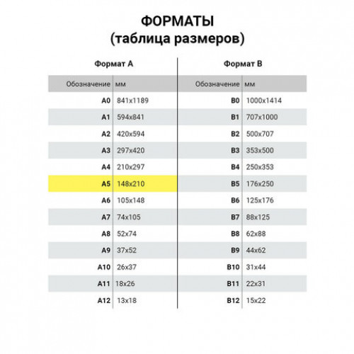 Тетрадь 18 л. BRAUBERG КЛАССИКА NEW клетка, обложка картон, ЖЕЛТАЯ, 105696