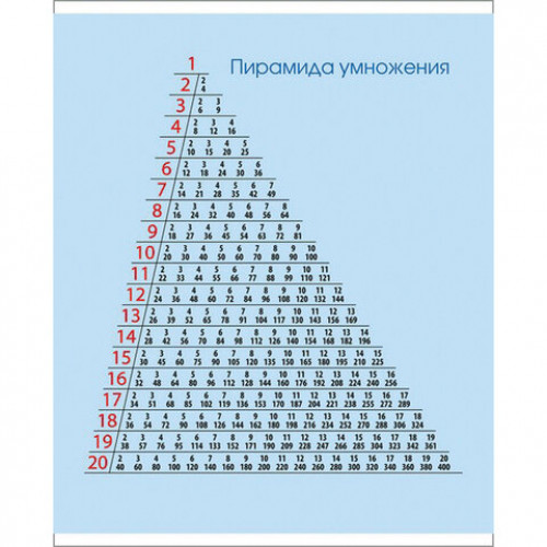 Тетрадь 24 л. HATBER клетка, обложка картон, Пастель-Голубая, 24Т5В1_05147