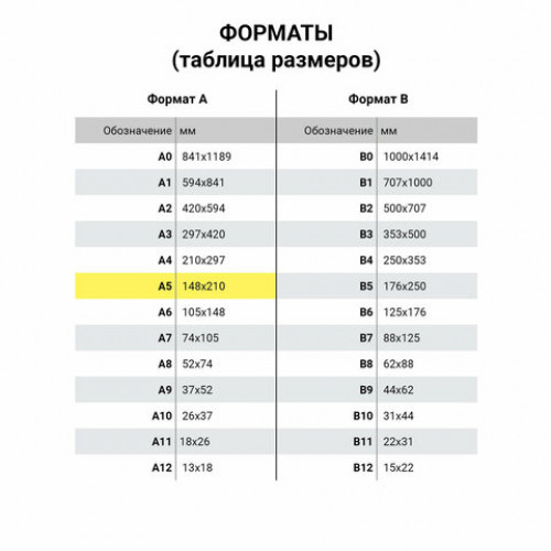 Тетрадь 48 л. в линию обложка гладкий кожзам, сшивка, A5 (147х210мм), ТЕМНО-СИНИЙ, BRAUBERG VIVA, 403894