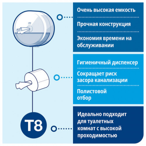 Бумага туалетная 207 м, TORK (Система T8) SmartOne, комплект 6 шт., Advanced, 2-слойная, белая, 472242