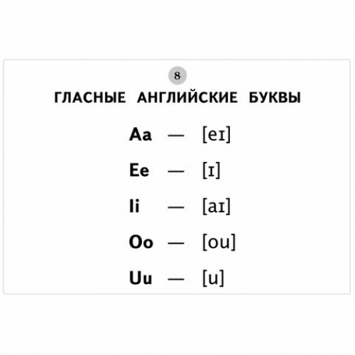 Таблицы по английскому языку для начальной школы, Узорова О.В., 722656