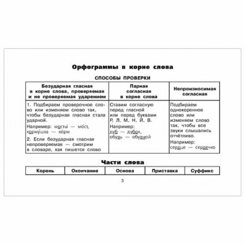 Все таблицы для 4 класса. Русский язык. Математика. Окружающий мир, Узорова О.В., 834314