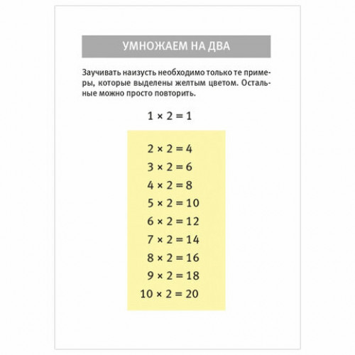 Таблица умножения. Простая система запоминания, Иванов А.И., К28410