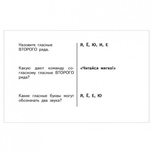 Таблицы по русскому языку для начальной школы, Узорова О.В., 41907