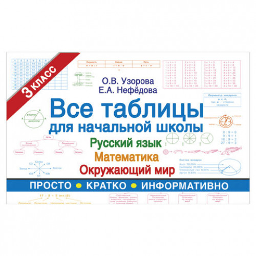 Все таблицы для 3 класса. Русский язык. Математика. Окружающий мир, Узорова О.В., 834316