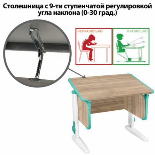 Стол-парта регулируемый ДЭМИ СУТ.41, 750х550х530-815 мм, белый каркас, пластик аквамарин, дуб сонома (КОМПЛЕКТ)