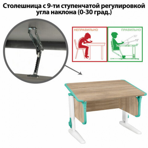 Стол-парта регулируемый ДЭМИ СУТ.43, 1000х550х530-815 мм, белый каркас, пластик аквамарин, дуб сонома (КОМПЛЕКТ)