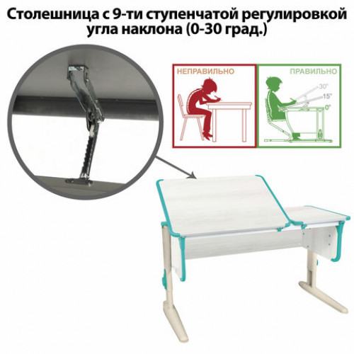 Стол-парта регулируемый ДЭМИ СУТ.42, 1200х550х530-815 мм, бежевый каркас, пластик аквамарин, рамух белый (КОМПЛЕКТ)