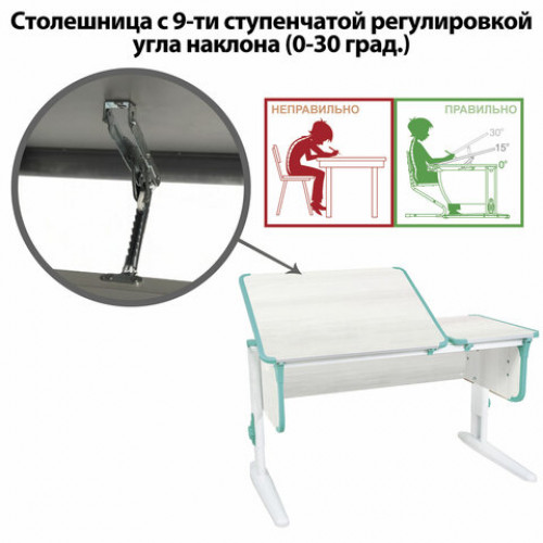 Стол-парта регулируемый ДЭМИ СУТ.42, 1200х550х530-815 мм, белый каркас, пластик аквамарин, рамух белый (КОМПЛЕКТ)