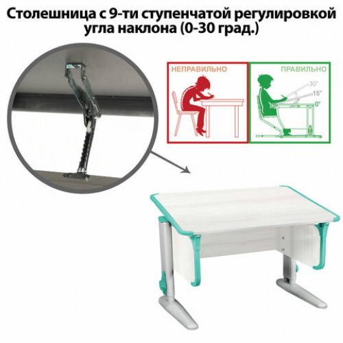 Стол-парта регулируемый ДЭМИ СУТ.43, 1000х550х530-815 мм, серый каркас, пластик аквамарин, рамух белый (КОМПЛЕКТ)