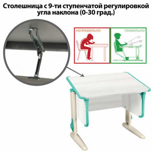 Стол-парта регулируемый ДЭМИ СУТ.41, 750х550х530-815 мм, бежевый каркас, пластик аквамарин, рамух белый (КОМПЛЕКТ)