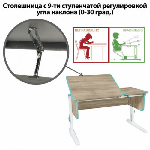 Стол-парта регулируемый ДЭМИ СУТ.42, 1200х550х530-815 мм, белый каркас, пластик аквамарин, дуб сонома (КОМПЛЕКТ)