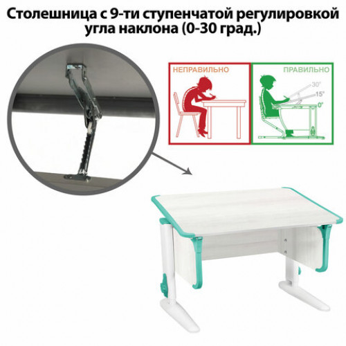 Стол-парта регулируемый ДЭМИ СУТ.43, 1000х550х530-815 мм, белый каркас, пластик аквамарин, рамух белый (КОМПЛЕКТ)