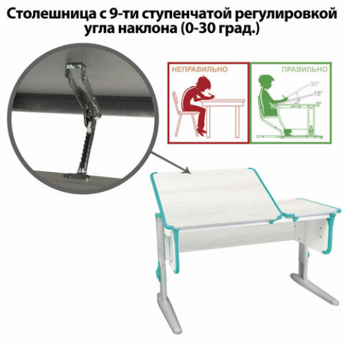 Стол-парта регулируемый ДЭМИ СУТ.42, 1200х550х530-815 мм, серый каркас, пластик аквамарин, рамух белый (КОМПЛЕКТ)