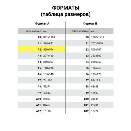 Крафт-бумага в листах А2, 420 х 594 мм, плотность 78 г/м2, 100 листов, Марка А (Коммунар), BRAUBERG, 440150