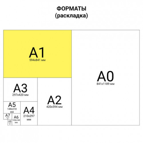 Ватман А1 (610 х 860 мм), 1 лист, плотность 200 г/м2, ГОЗНАК С-Пб, упаковка по 300 листов, водяной знак