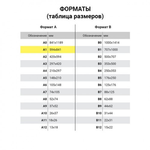 Ватман формат А1 (610 х 860мм), 1 лист, 180г/м2, ГОЗНАК Санкт-Петербург, водяной знак