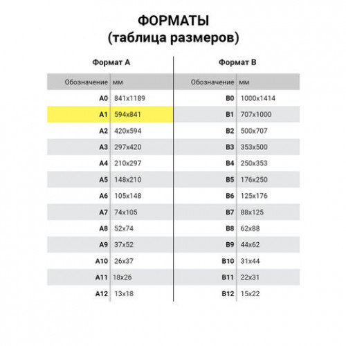 Ватман А1 (610 х 860 мм), 1 лист, плотность 180 г/м2, ГОЗНАК С-Пб, упаковка по 300 листов, водяной знак