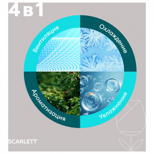 Охладитель воздуха колонный SCARLETT SC-DC111B15, 4 в 1, 3 режима, 75 Вт, бак 3 л, пульт ДУ, белый