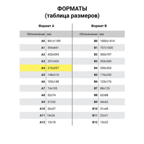 Журнал анализа топлива, 48 л., картон, офсет, А4 (203x285 мм), STAFF, 130266