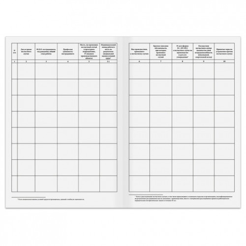 Журнал регистрации несчастных случаев на производстве, 12 л., А4, 200х290 мм, STAFF, 130289