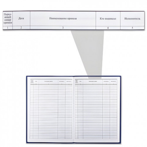 Журнал регистрации приказов, 96 л., бумвинил, блок офсет, фольга, А4 (200х290 мм), BRAUBERG, 130148